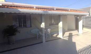 Imagem 2: Casa à venda no bairro Jardim de Lucca - Itatiba/SP