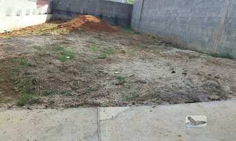 Imagem 5: Terreno Lote em Loteamento Itatiba Park, Itatiba/SP