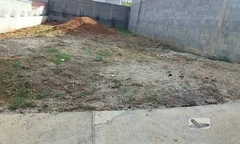 Imagem: Terreno Lote em Loteamento Itatiba Park