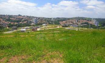 Imagem 5: Terreno à venda no bairro Residencial Reserva Bellano (Calipal A) - Itatiba/SP