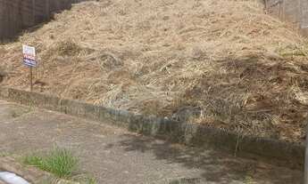 Imagem: LOTEAMENTO RECANTO DO PARQUE