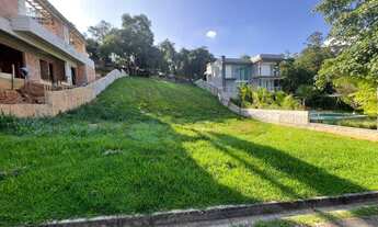 Imagem 2: Terreno à venda no bairro Residencial Paradiso - Itatiba/SP