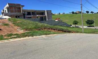Imagem 7: Terreno à venda no bairro Reserva Santa Rosa - Itatiba/SP