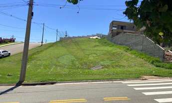 Imagem 5: Terreno à venda no bairro Reserva Santa Rosa - Itatiba/SP