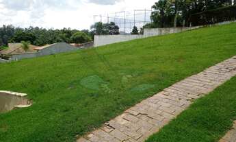 Imagem 6: Terreno em Condomínio em Cachoeiras do Imaratá, Itatiba/SP