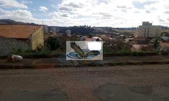 Imagem: Terreno à venda no bairro Nova Itatiba