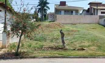 Imagem 4: Terreno à venda no bairro Giardino D Itália - Itatiba/SP