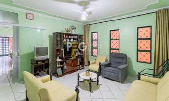 Imagem 5: Casa à venda em Ribeirão Preto/SP