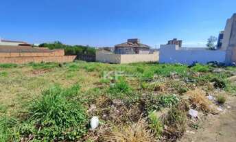 Imagem 3: Terreno á Venda no Alto da Boa Vista - Ribeirão Preto/SP