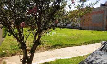 Imagem 2: Terreno em condomínio á venda - Terras de Siena -Ribeirão Preto/SP