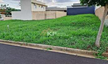 Imagem 5: Terreno à Venda no Terras de San Pedro - Ribeirão Preto / SP