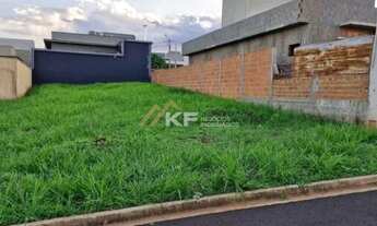 Imagem 4: Terreno à Venda no Terras de San Pedro - Ribeirão Preto / SP