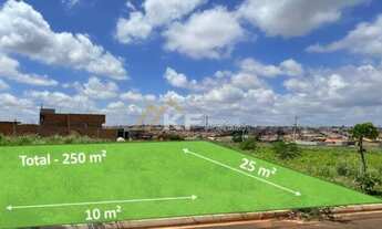 Imagem 6: Terreno à Venda no Bella Cravinhos