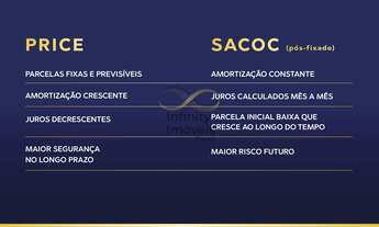 Imagem 6: Celebration - Loteamento à venda no bairro Gran Park - Vespasiano/MG