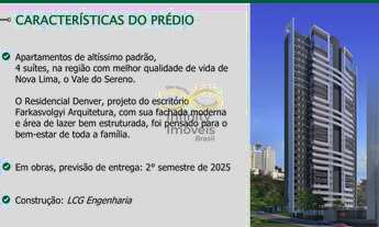 Imagem 2: Apartamento à venda no bairro Vale do Sereno - Nova Lima/MG