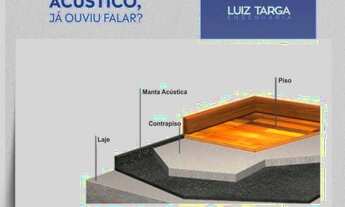 Imagem 5: Lançamento ???? Apartamento Duplex de Alto Padrão – IDEA Botucatu