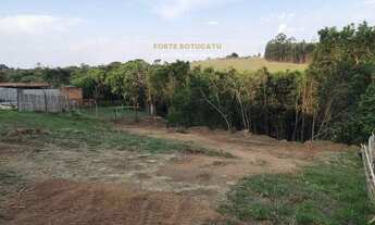 Imagem 2: Terreno em Nova Califórnia II - T, Botucatu/SP