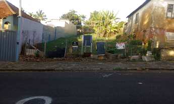 Imagem 5: Terreno na Vila Maria