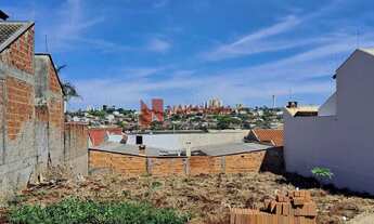 Imagem 4: Terreno em Jardim Império do Sol, Londrina/PR