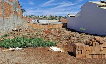 Imagem 5: Terreno em Jardim Império do Sol, Londrina/PR