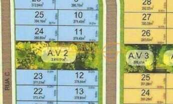 Imagem: Terreno à venda no bairro Centro - Araguari/MG