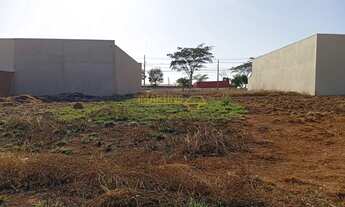 Imagem: Terreno à venda no bairro Jardim Botanico