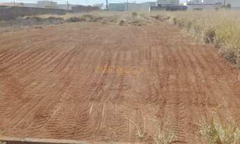 Imagem: Terreno à venda no bairro Jardim Botanico