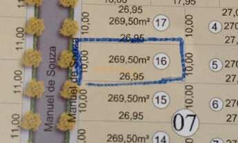 Imagem 5: Terreno à venda no bairro Interlagos - Araguari/MG