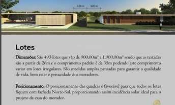 Imagem 7: Terreno Terreno / lote com venda por R$2.035.000