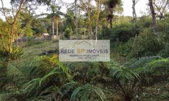 Imagem 2: Terreno à venda na região do Parque Real - Itanhaém