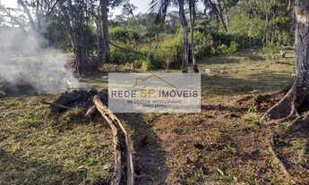 Imagem 6: Terreno à venda na região do Parque Real - Itanhaém