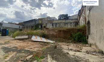 Imagem 5: Terreno Jardim Novo Campos Eliseos, Campinas/SP