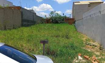 Imagem 3: Terreno Plano Residencial Cittá Di Firenze, Campinas/SP