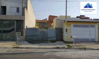 Imagem 4: Terreno Plano Loteamento Residencial Novo Mundo, Campinas/SP