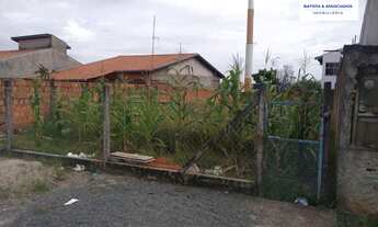 Imagem 3: Terreno Plano Jardim São Pedro de Viracopos, Campinas/SP