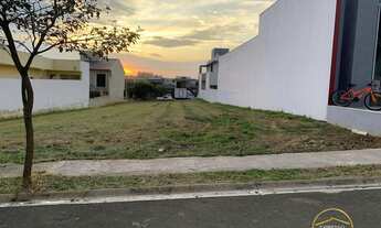 Imagem 2: Terreno à venda no bairro Condomínio Reserva Ipanema - Sorocaba/SP