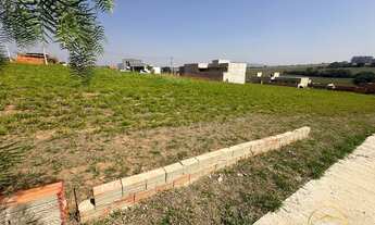 Imagem 2: Terreno à venda no bairro Jardim Novo Horizonte - Sorocaba/SP