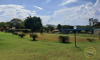 Imagem 2: Terreno à venda no bairro Condomínio Reserva Ipanema - Sorocaba/SP