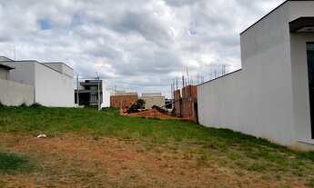 Imagem: Terreno a venda em Condomínio Reserva Ipanema