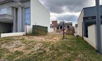 Imagem 2: Terreno à venda no bairro Condomínio Ibiti Reserva - Sorocaba/SP