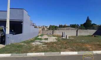 Imagem 3: Terreno à venda no bairro Caguassu - Sorocaba/SP