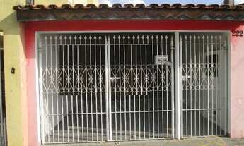 Imagem: Casa à venda no bairro Vila Haro - Sorocaba/SP