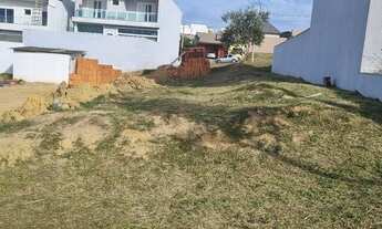 Imagem 2: Terreno a Venda em condomínio Campos do Conde