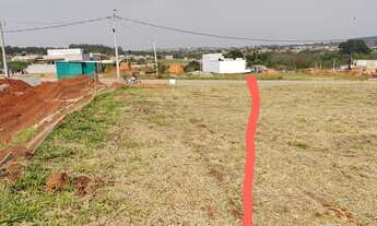 Imagem 2: Terreno a venda Condomínio Reserva Ipanema