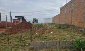 Imagem: Terreno a venda Condomínio Reserva Ipanema