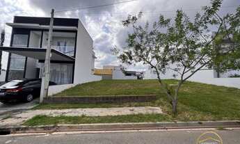 Imagem 5: Terreno em Condomínio em Horto Florestal, Sorocaba/SP