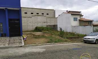 Imagem 3: Terreno à venda no bairro Parque São Bento - Sorocaba/SP