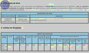 Imagem 3: Terreno com Escritura Pública!