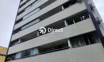 Imagem: Apartamento de Alto Padrão à Venda 