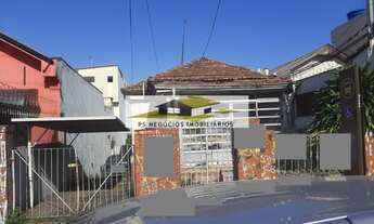 Imagem 4: Terreno a venda no Ipiranga